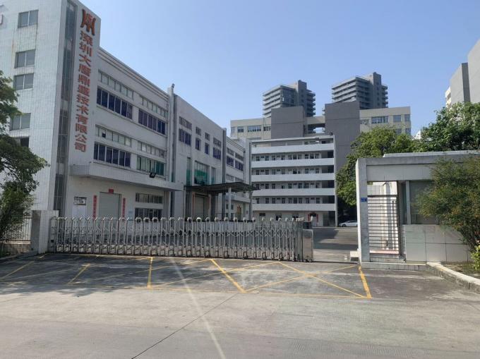 Shenzhen Datang Dingsheng Technology Co., Ltd. Компании